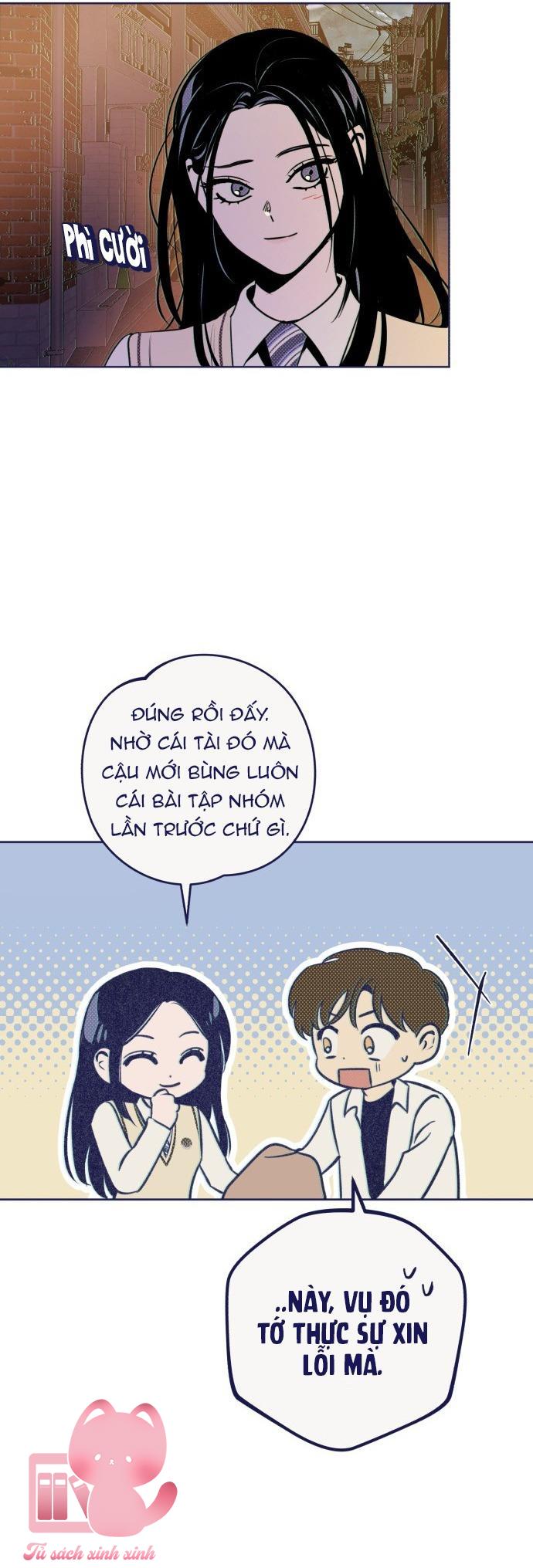 Trắc Nghiệm 4 Lựa Chọn - Chap 23