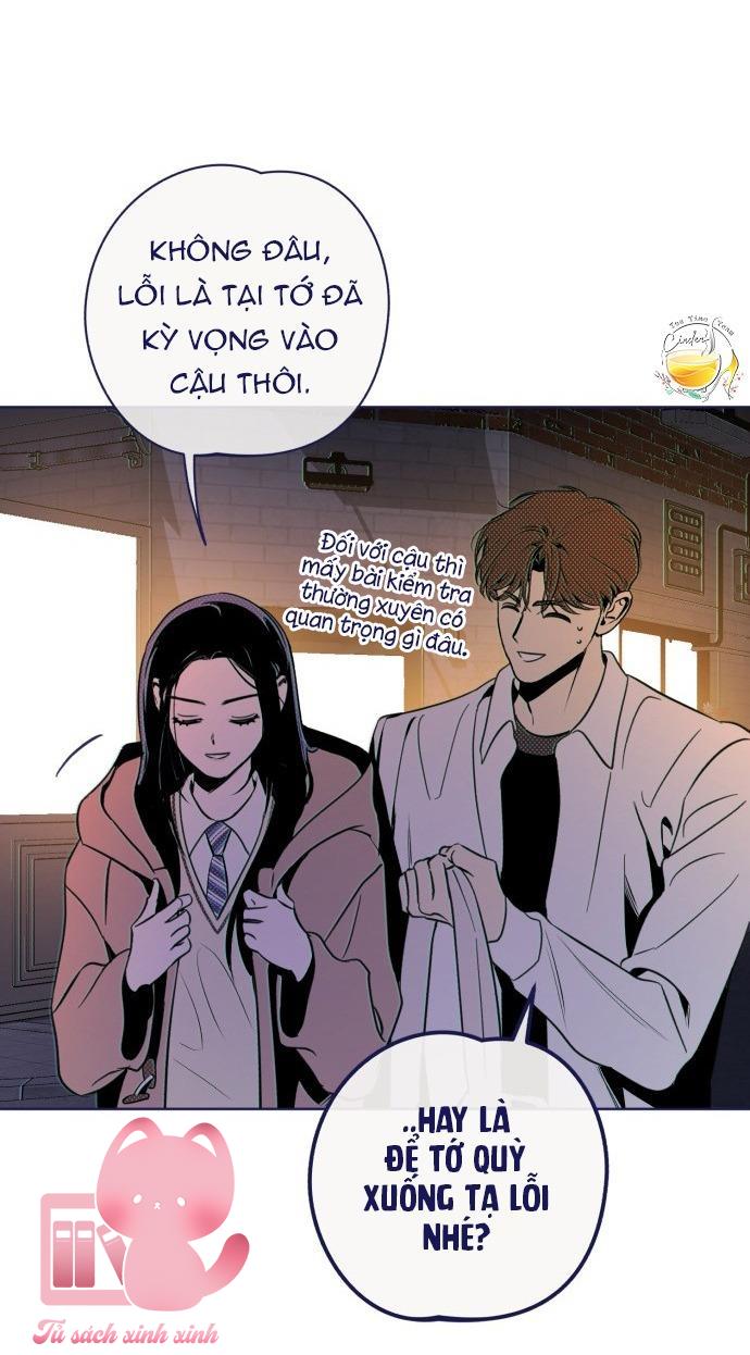 Trắc Nghiệm 4 Lựa Chọn - Chap 23