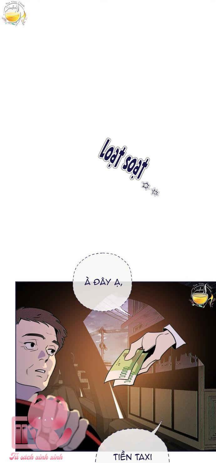 Trắc Nghiệm 4 Lựa Chọn - Chap 23