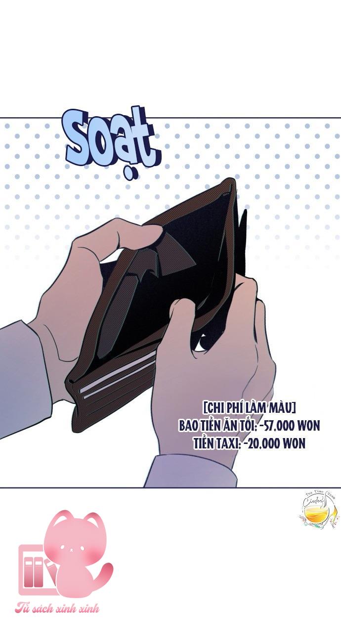 Trắc Nghiệm 4 Lựa Chọn - Chap 23