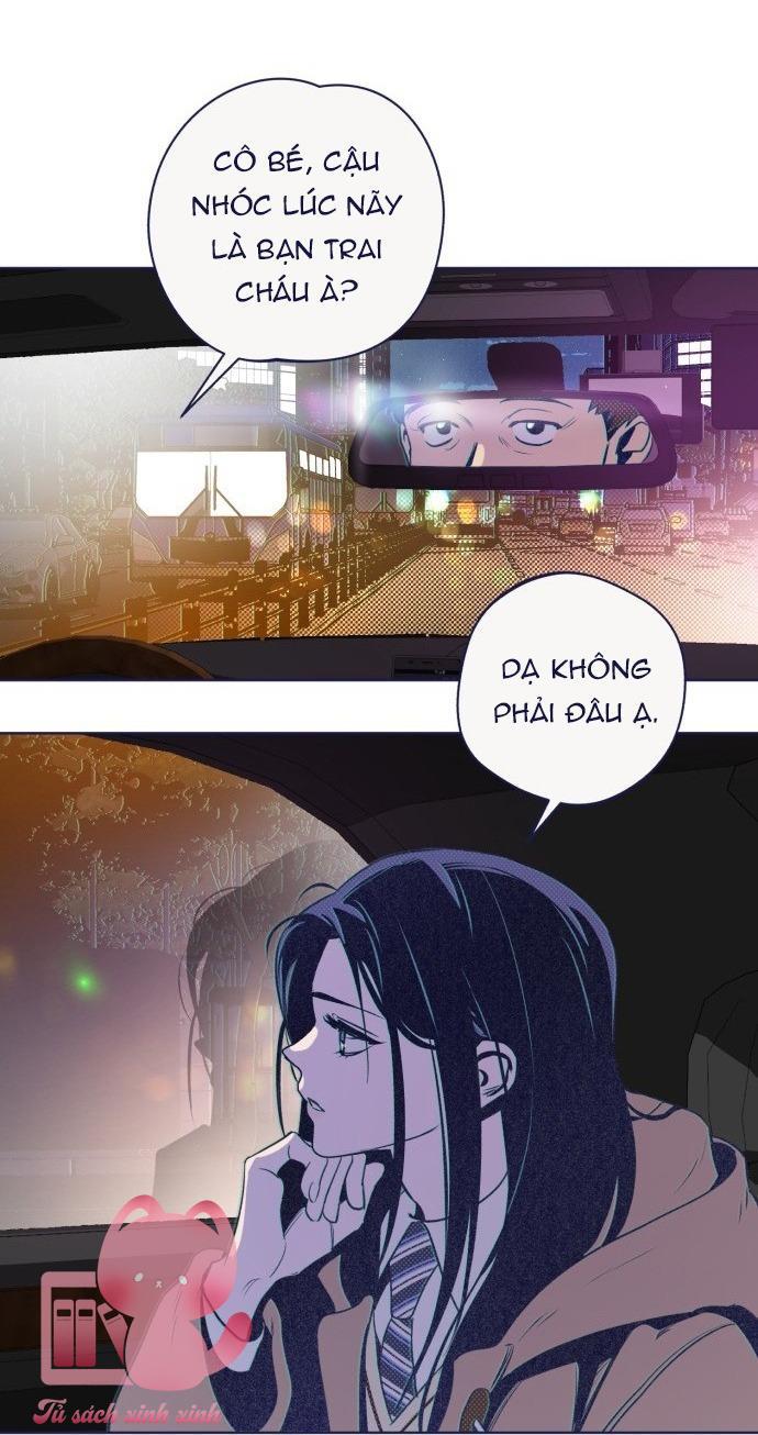Trắc Nghiệm 4 Lựa Chọn - Chap 24