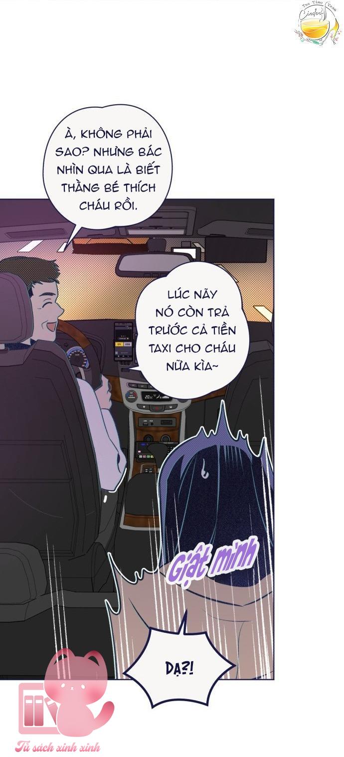 Trắc Nghiệm 4 Lựa Chọn - Chap 24