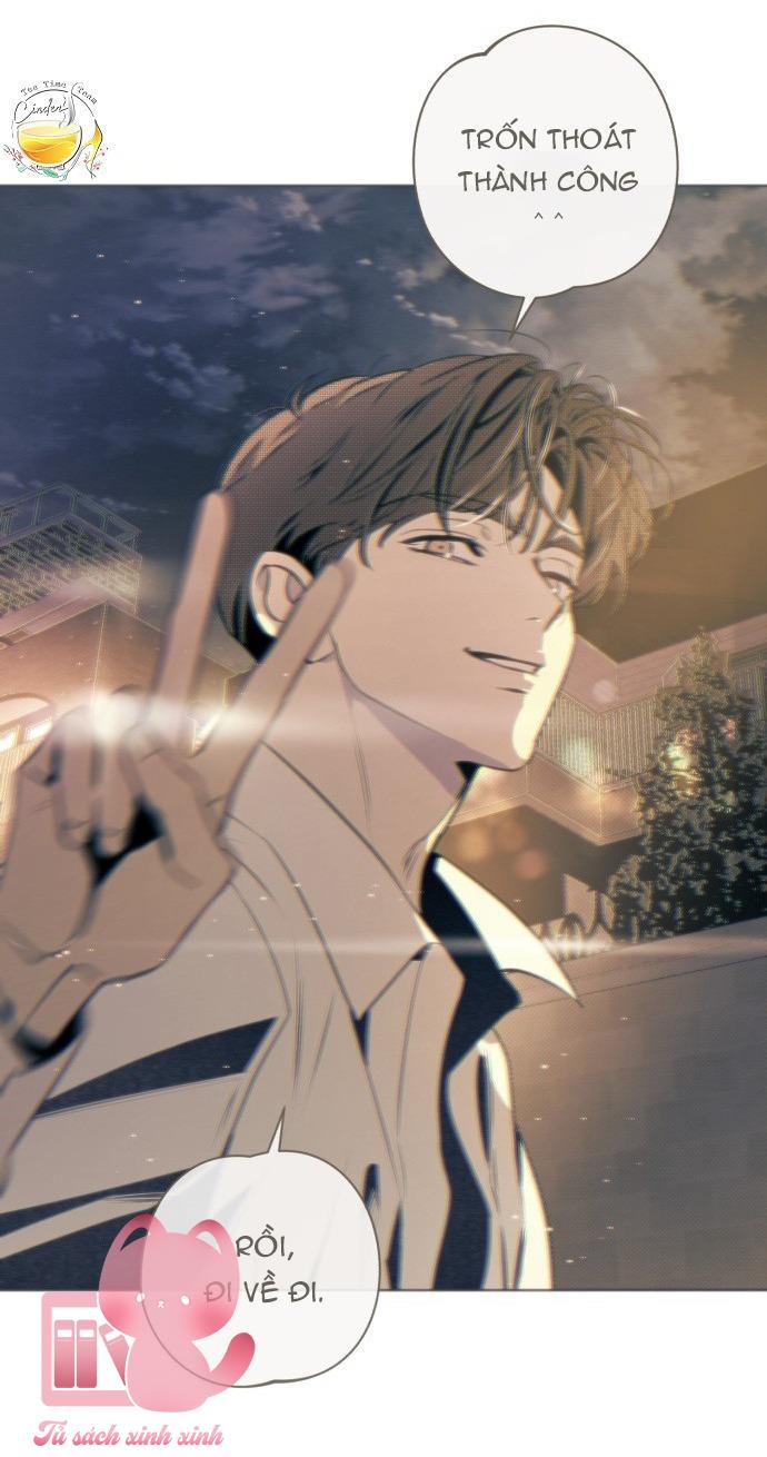 Trắc Nghiệm 4 Lựa Chọn - Chap 24
