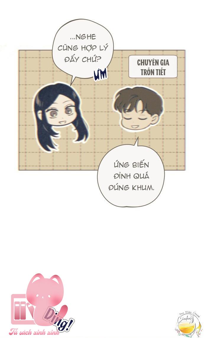 Trắc Nghiệm 4 Lựa Chọn - Chap 24