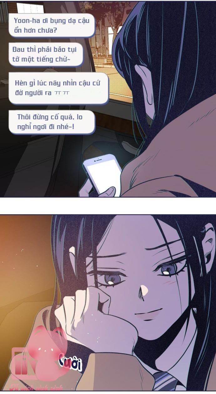 Trắc Nghiệm 4 Lựa Chọn - Chap 24