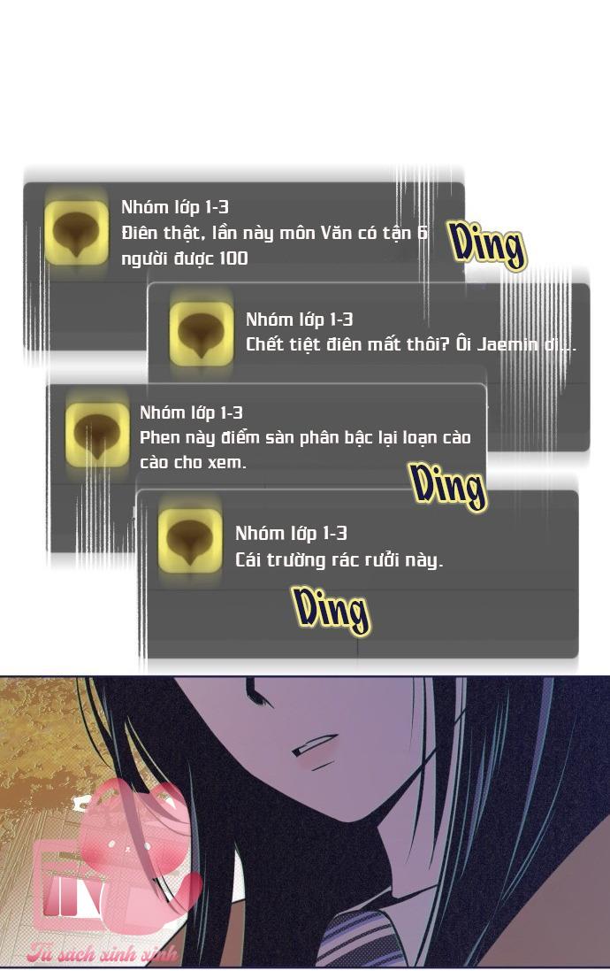 Trắc Nghiệm 4 Lựa Chọn - Chap 24