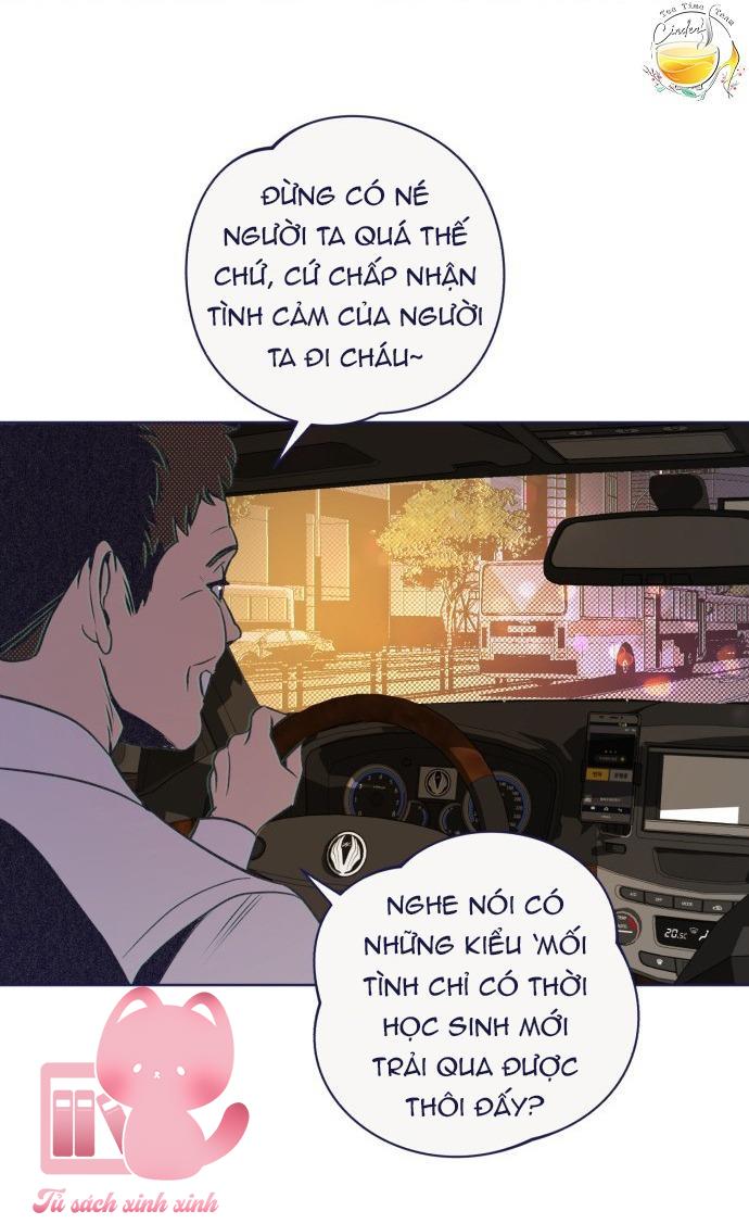 Trắc Nghiệm 4 Lựa Chọn - Chap 24