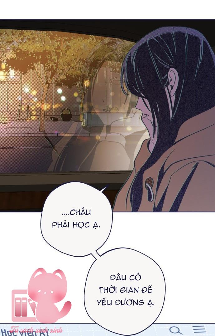 Trắc Nghiệm 4 Lựa Chọn - Chap 24