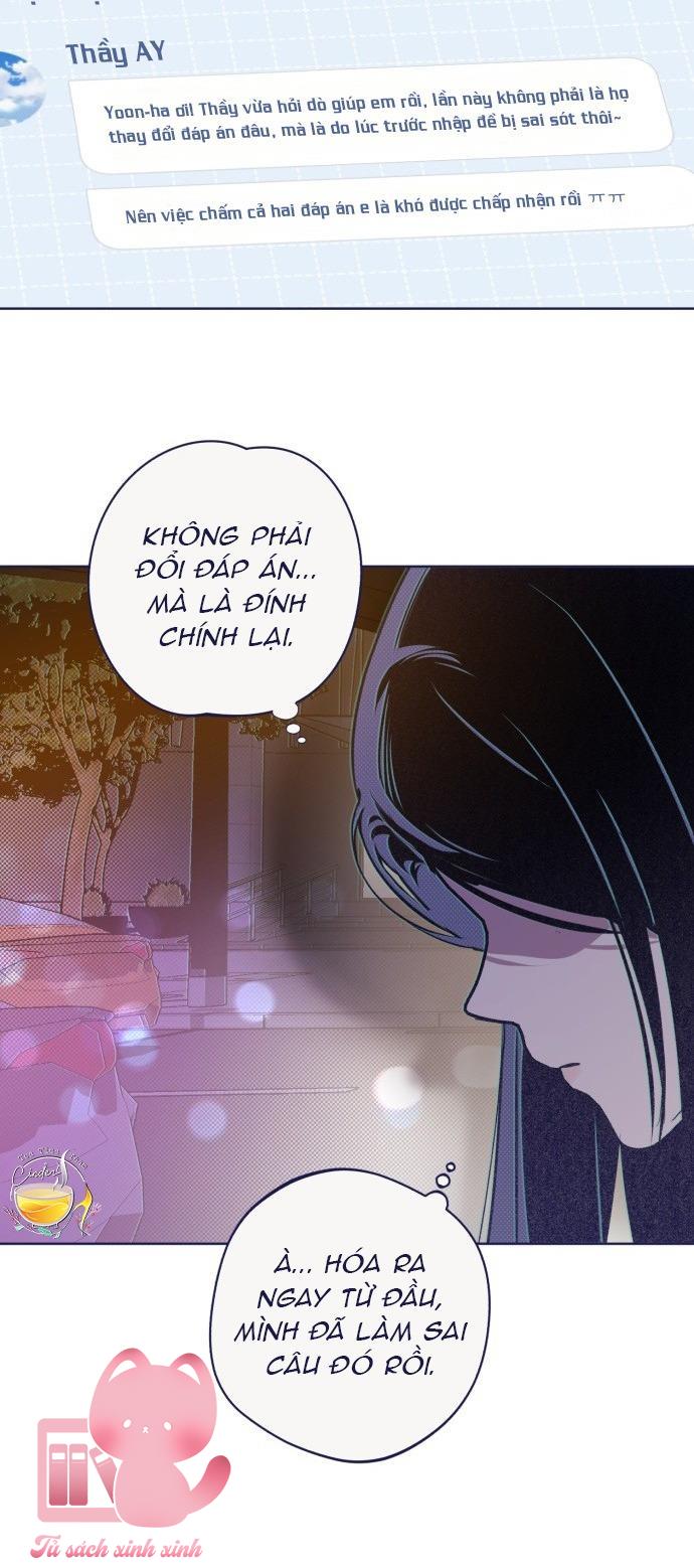 Trắc Nghiệm 4 Lựa Chọn - Chap 24