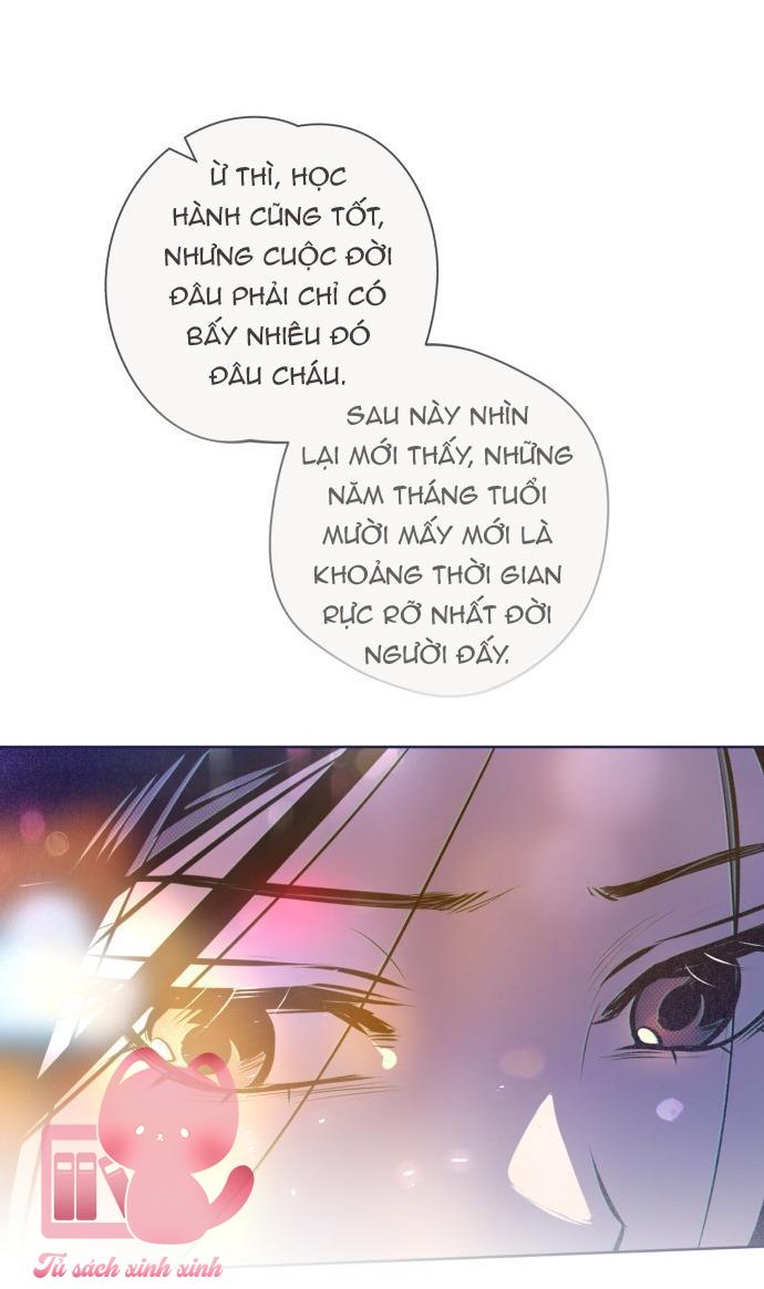 Trắc Nghiệm 4 Lựa Chọn - Chap 24
