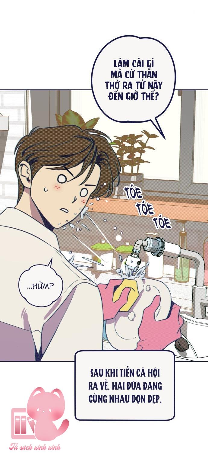 Trắc Nghiệm 4 Lựa Chọn - Chap 24
