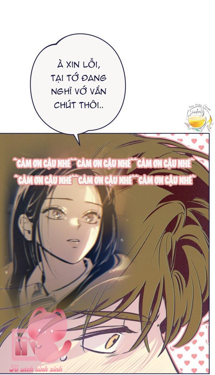 Trắc Nghiệm 4 Lựa Chọn - Chap 24