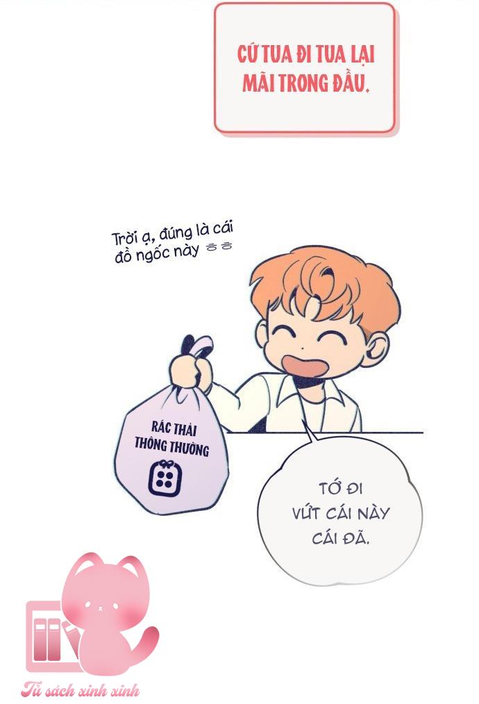 Trắc Nghiệm 4 Lựa Chọn - Chap 24