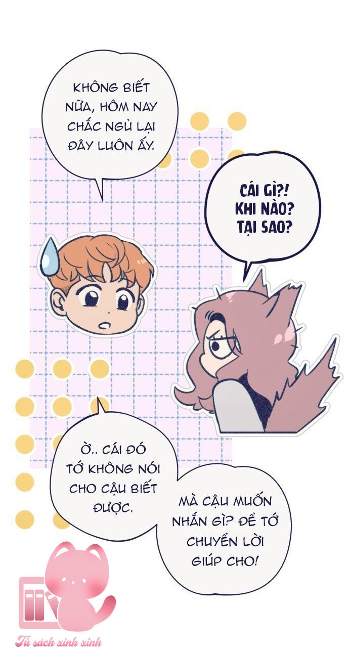 Trắc Nghiệm 4 Lựa Chọn - Chap 24
