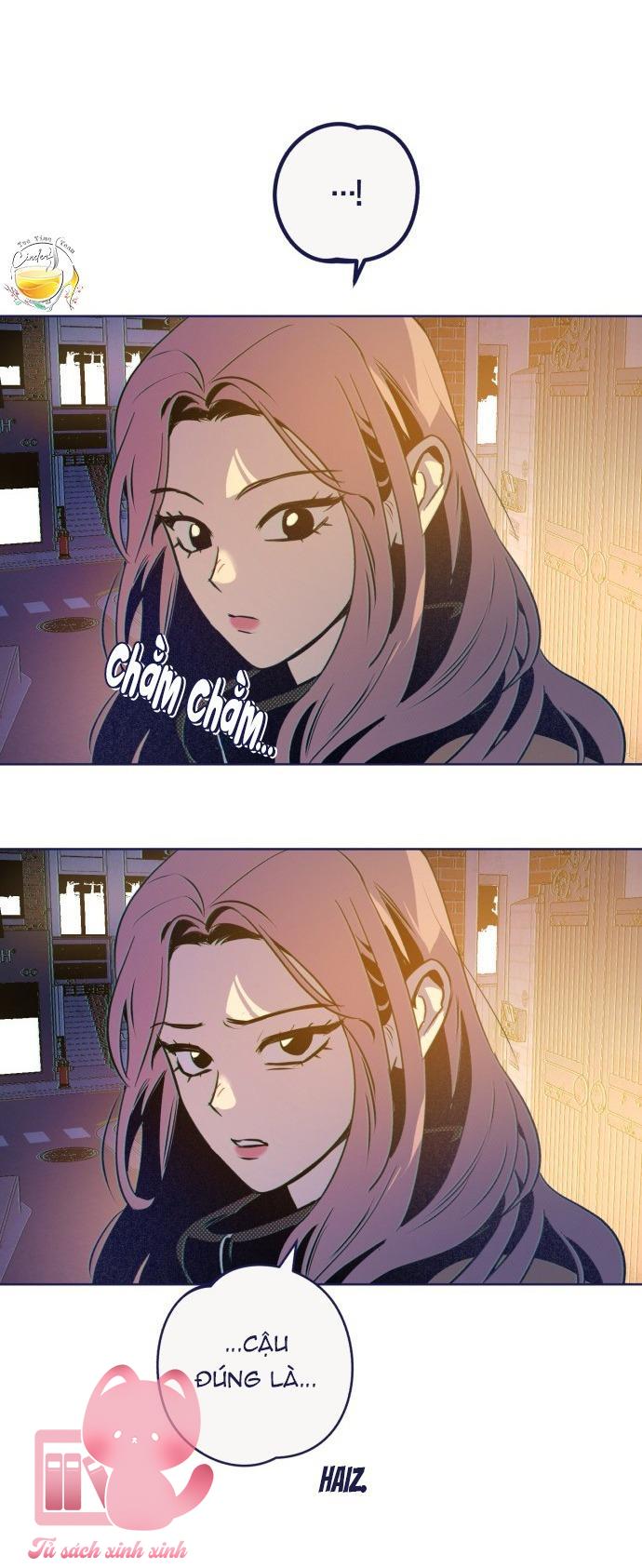 Trắc Nghiệm 4 Lựa Chọn - Chap 24