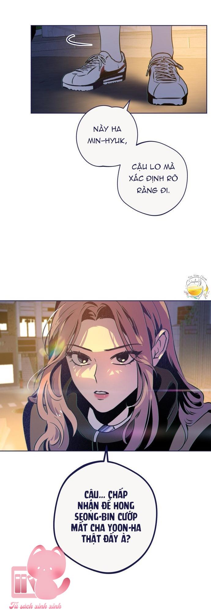 Trắc Nghiệm 4 Lựa Chọn - Chap 24