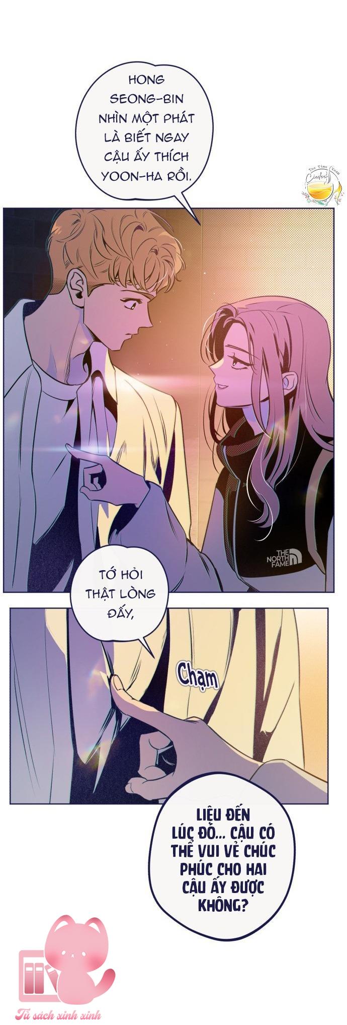 Trắc Nghiệm 4 Lựa Chọn - Chap 24