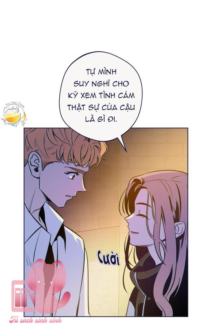 Trắc Nghiệm 4 Lựa Chọn - Chap 24