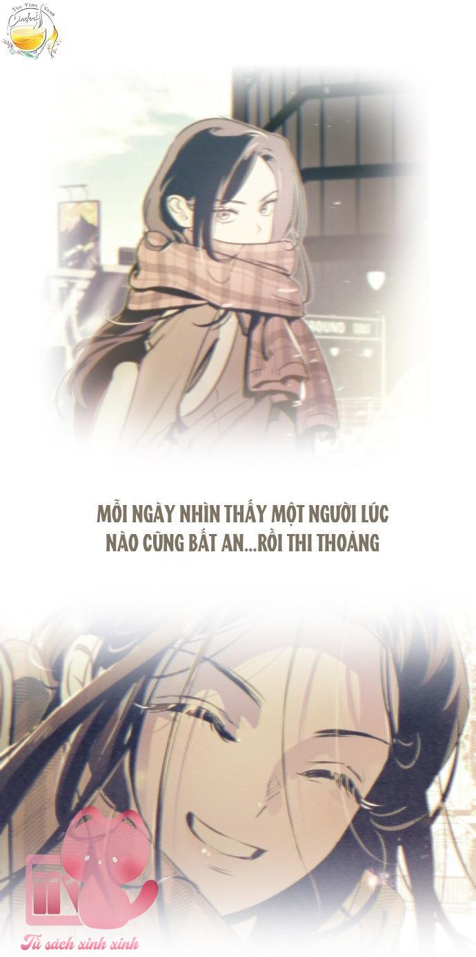 Trắc Nghiệm 4 Lựa Chọn - Chap 24