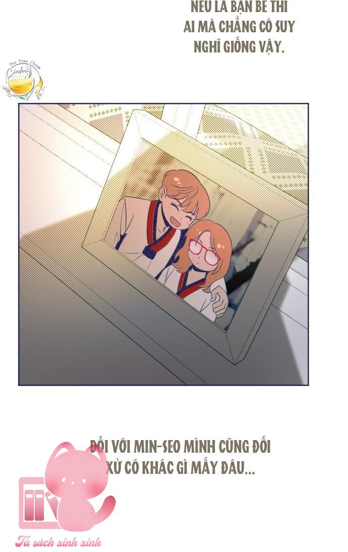 Trắc Nghiệm 4 Lựa Chọn - Chap 24