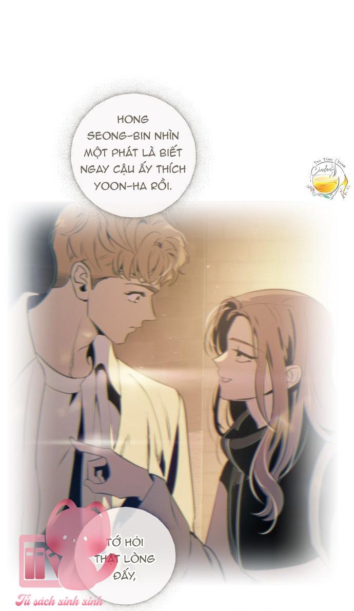 Trắc Nghiệm 4 Lựa Chọn - Chap 24
