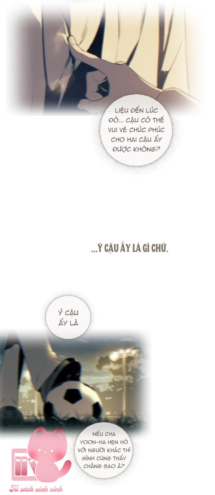 Trắc Nghiệm 4 Lựa Chọn - Chap 24
