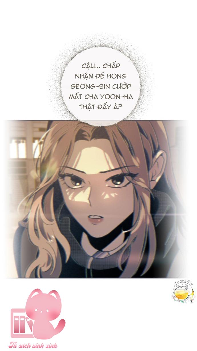 Trắc Nghiệm 4 Lựa Chọn - Chap 24
