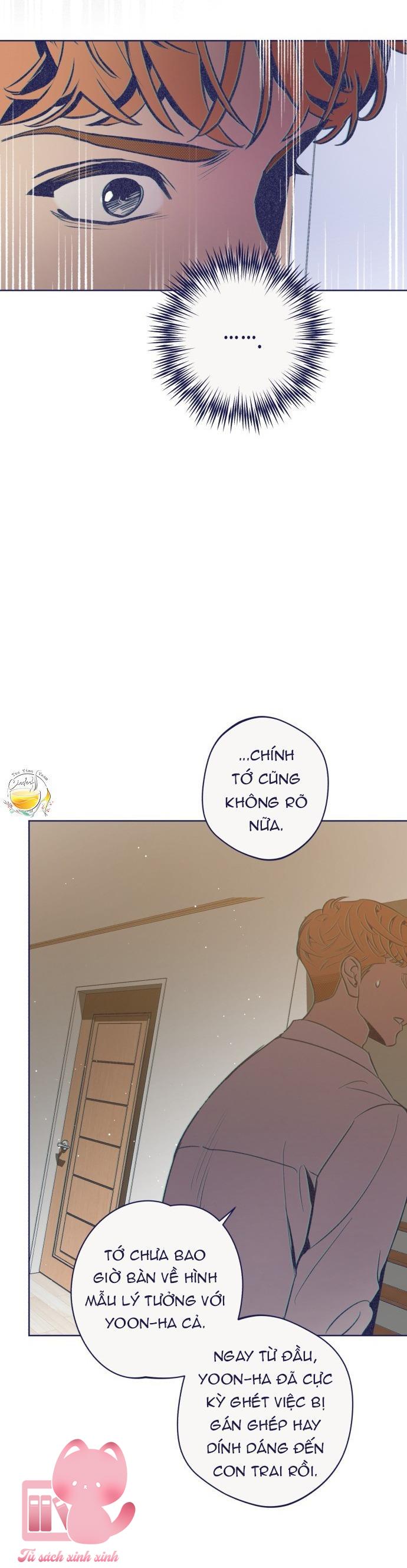 Trắc Nghiệm 4 Lựa Chọn - Chap 24