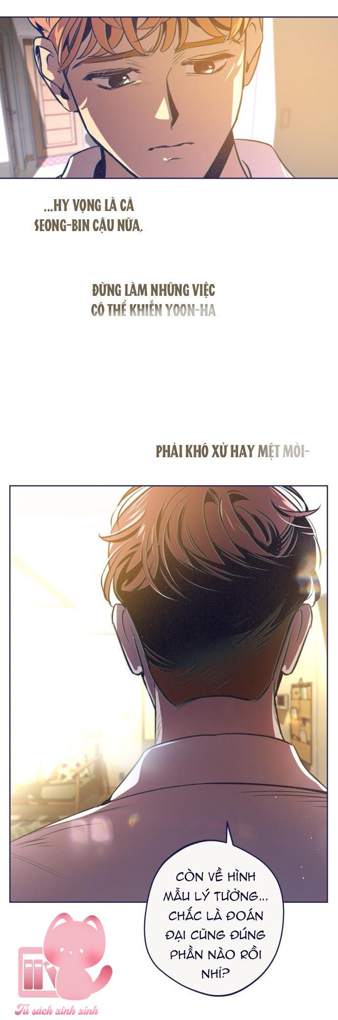 Trắc Nghiệm 4 Lựa Chọn - Chap 24