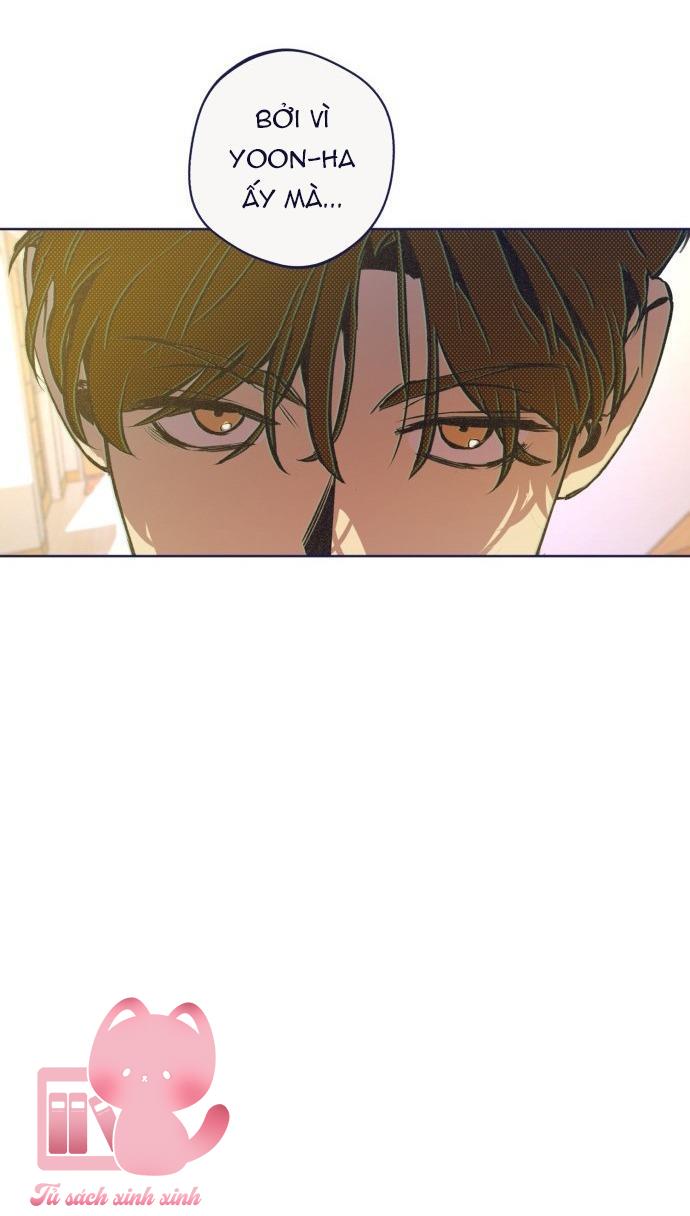 Trắc Nghiệm 4 Lựa Chọn - Chap 24