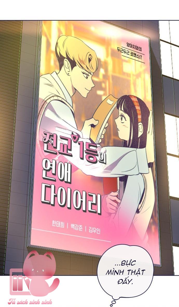 Trắc Nghiệm 4 Lựa Chọn - Chap 24