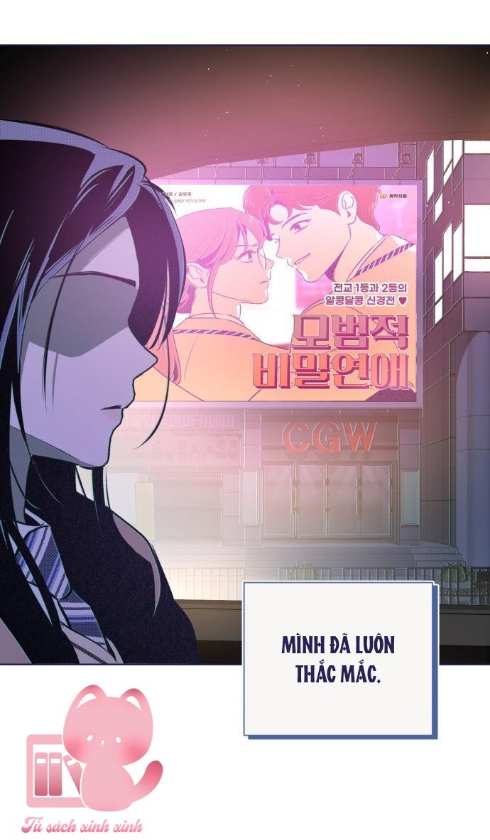 Trắc Nghiệm 4 Lựa Chọn - Chap 24