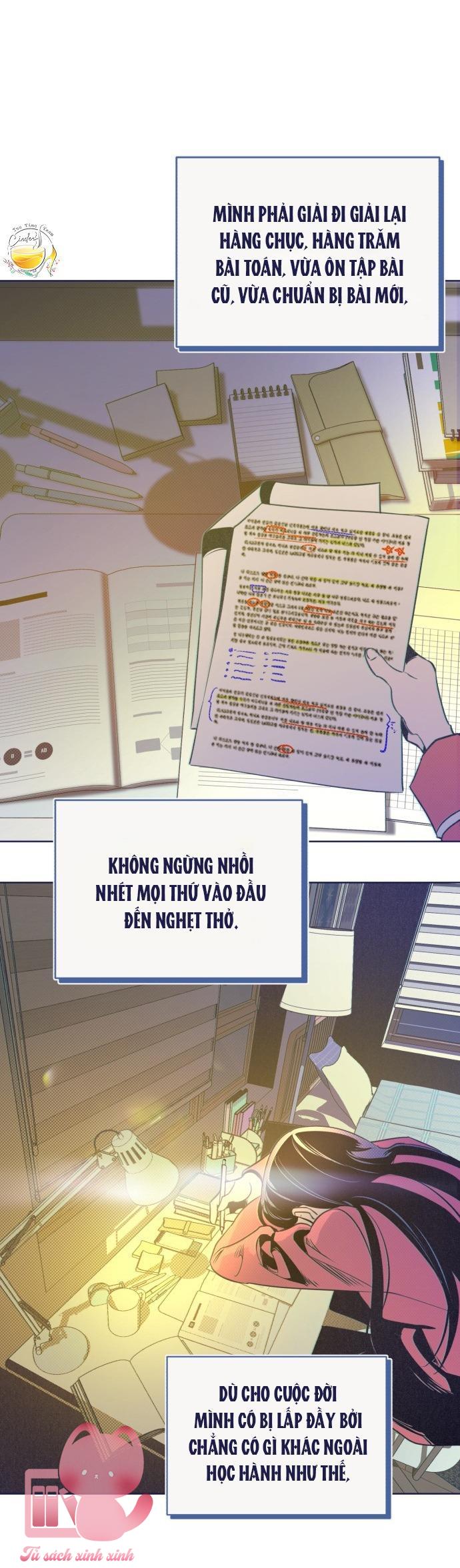 Trắc Nghiệm 4 Lựa Chọn - Chap 24