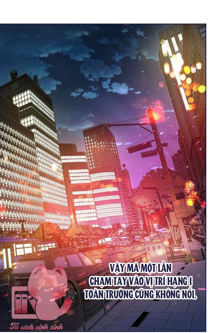 Trắc Nghiệm 4 Lựa Chọn - Chap 24