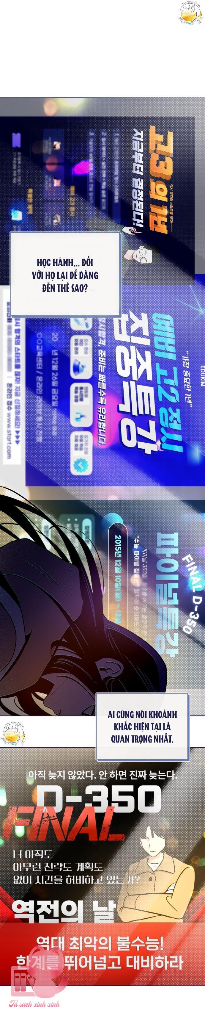 Trắc Nghiệm 4 Lựa Chọn - Chap 24