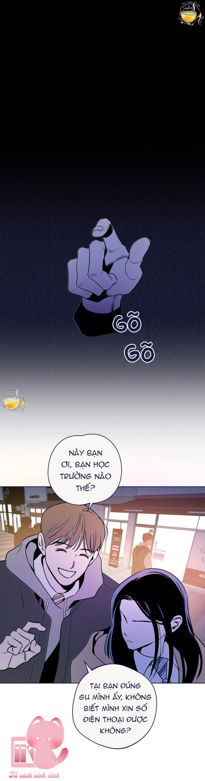 Trắc Nghiệm 4 Lựa Chọn - Chap 24