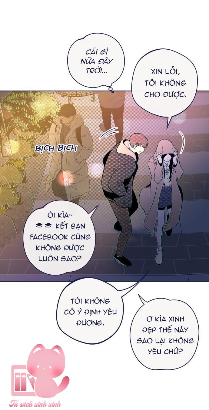 Trắc Nghiệm 4 Lựa Chọn - Chap 24