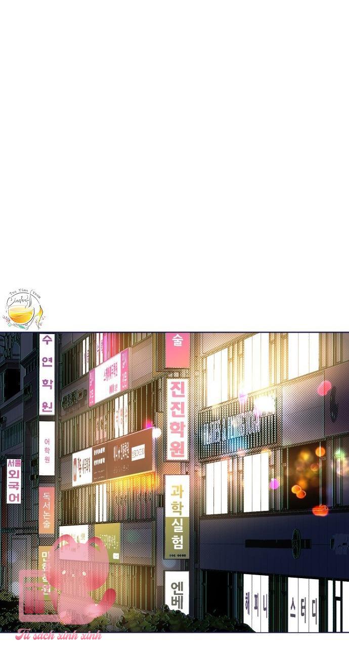 Trắc Nghiệm 4 Lựa Chọn - Chap 24