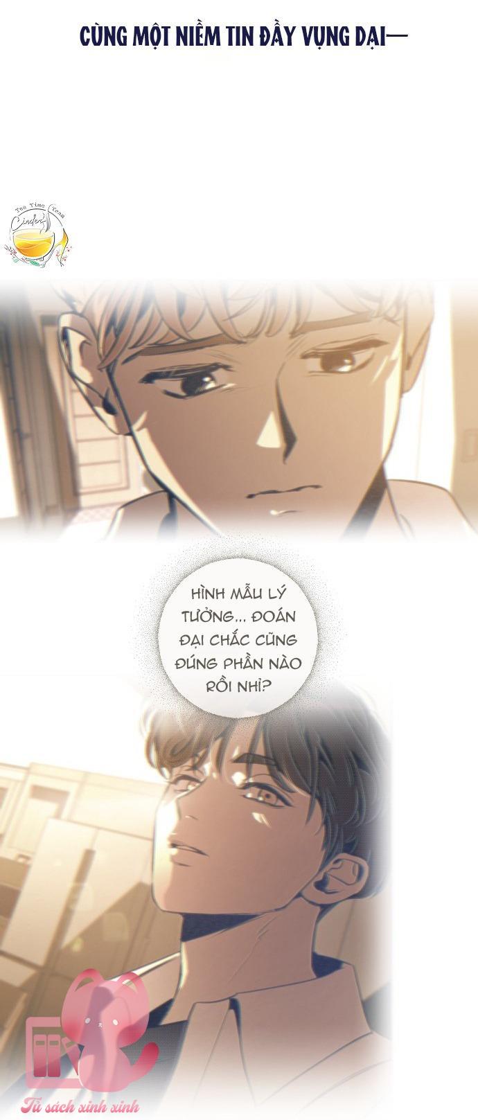 Trắc Nghiệm 4 Lựa Chọn - Chap 24