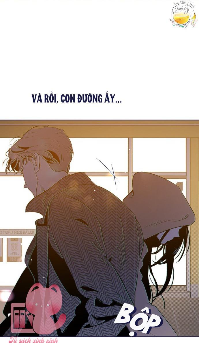Trắc Nghiệm 4 Lựa Chọn - Chap 24