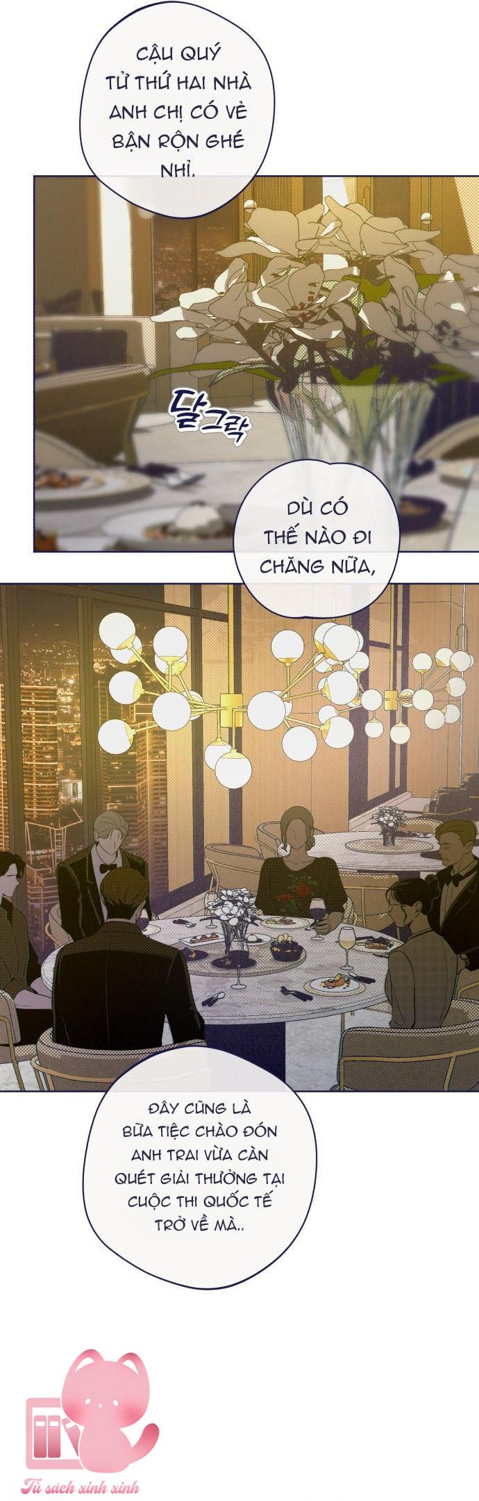 Trắc Nghiệm 4 Lựa Chọn - Chap 25
