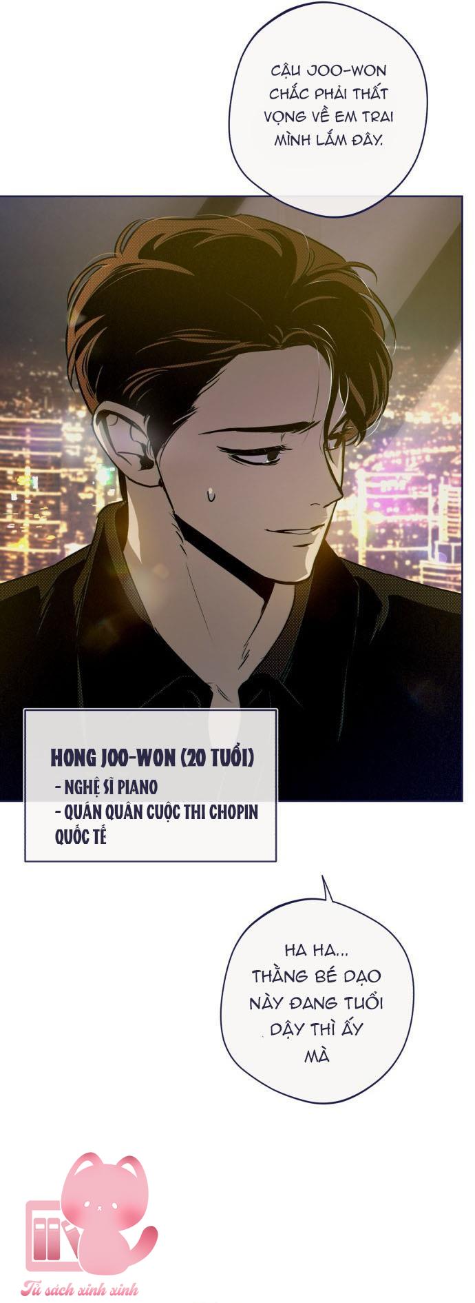 Trắc Nghiệm 4 Lựa Chọn - Chap 25