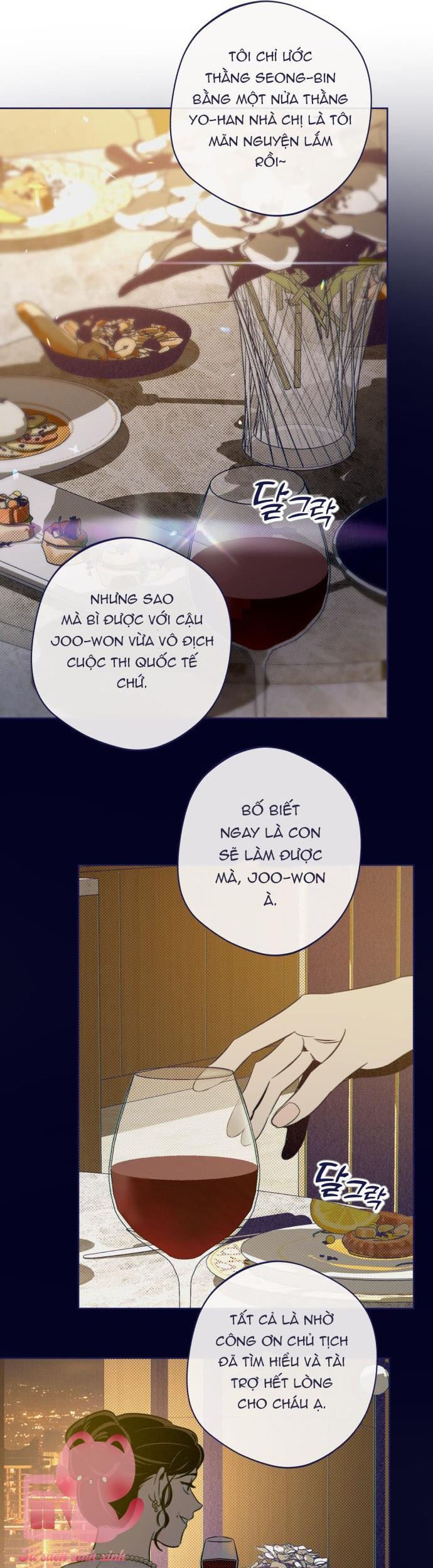 Trắc Nghiệm 4 Lựa Chọn - Chap 25