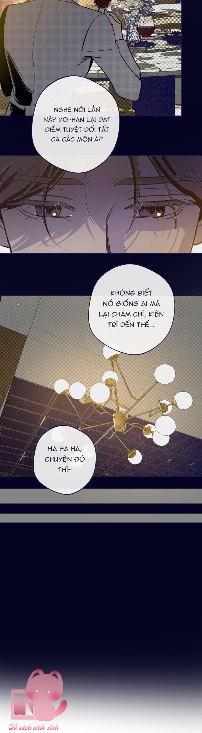 Trắc Nghiệm 4 Lựa Chọn - Chap 25