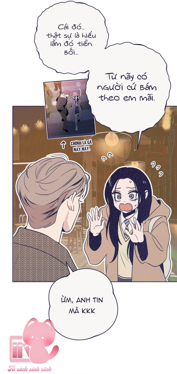 Trắc Nghiệm 4 Lựa Chọn - Chap 25