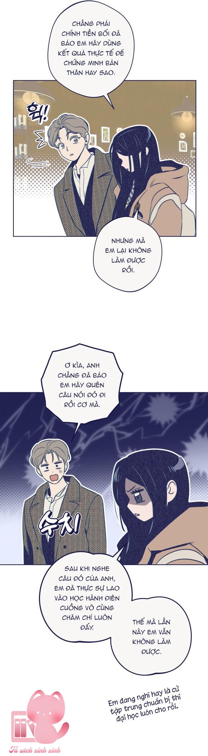 Trắc Nghiệm 4 Lựa Chọn - Chap 25