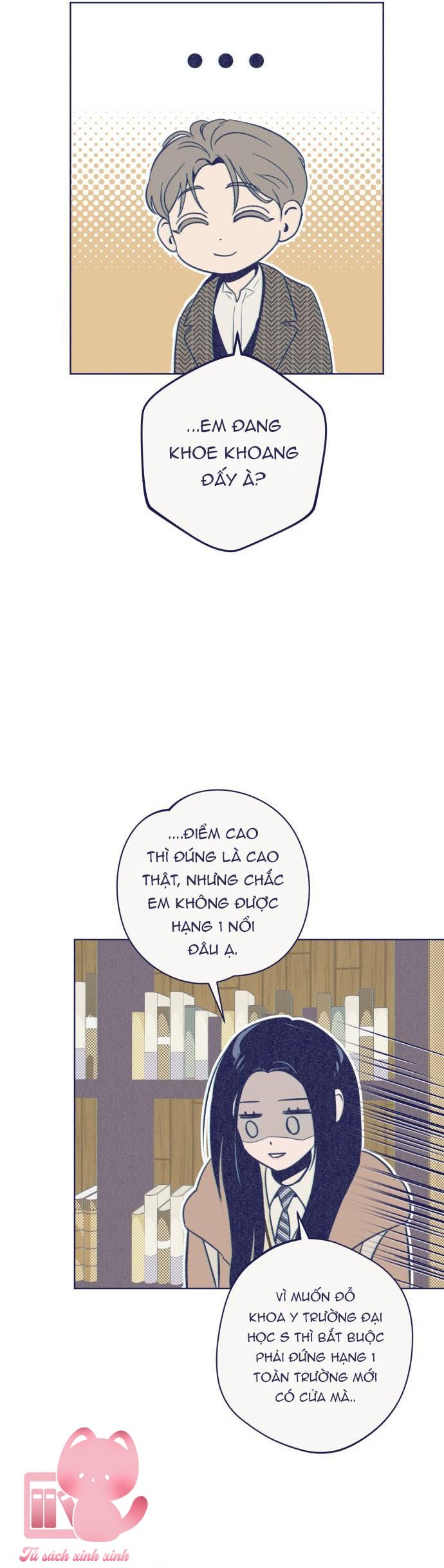 Trắc Nghiệm 4 Lựa Chọn - Chap 25