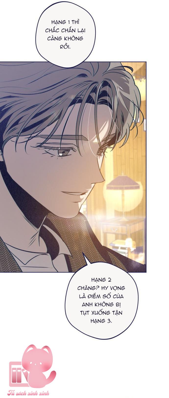 Trắc Nghiệm 4 Lựa Chọn - Chap 25