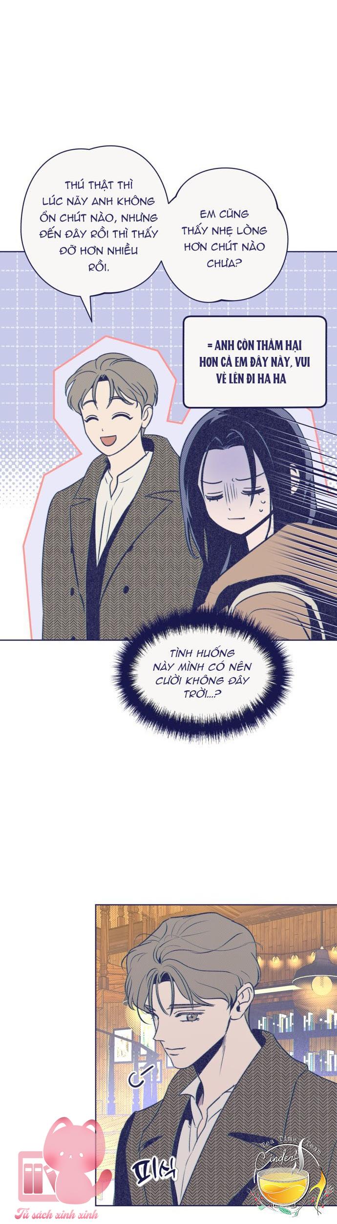 Trắc Nghiệm 4 Lựa Chọn - Chap 25