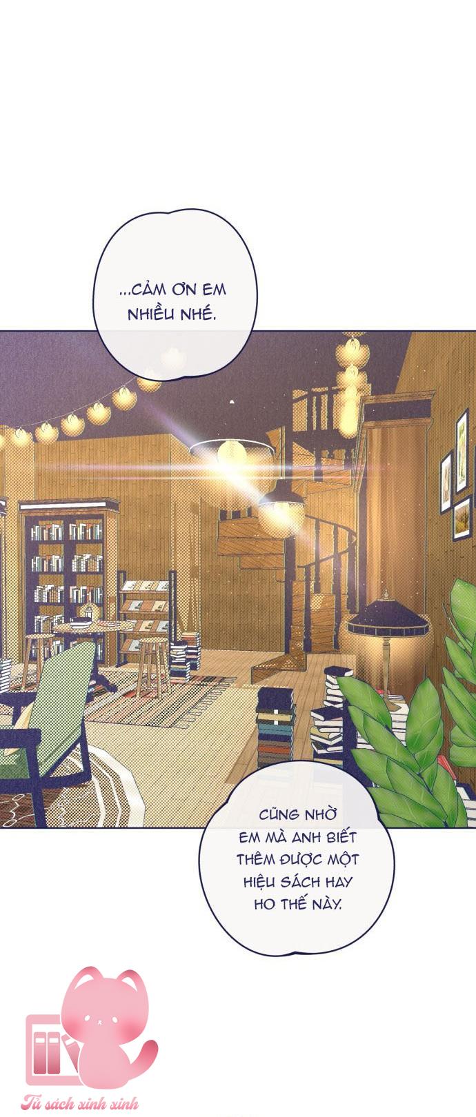 Trắc Nghiệm 4 Lựa Chọn - Chap 25